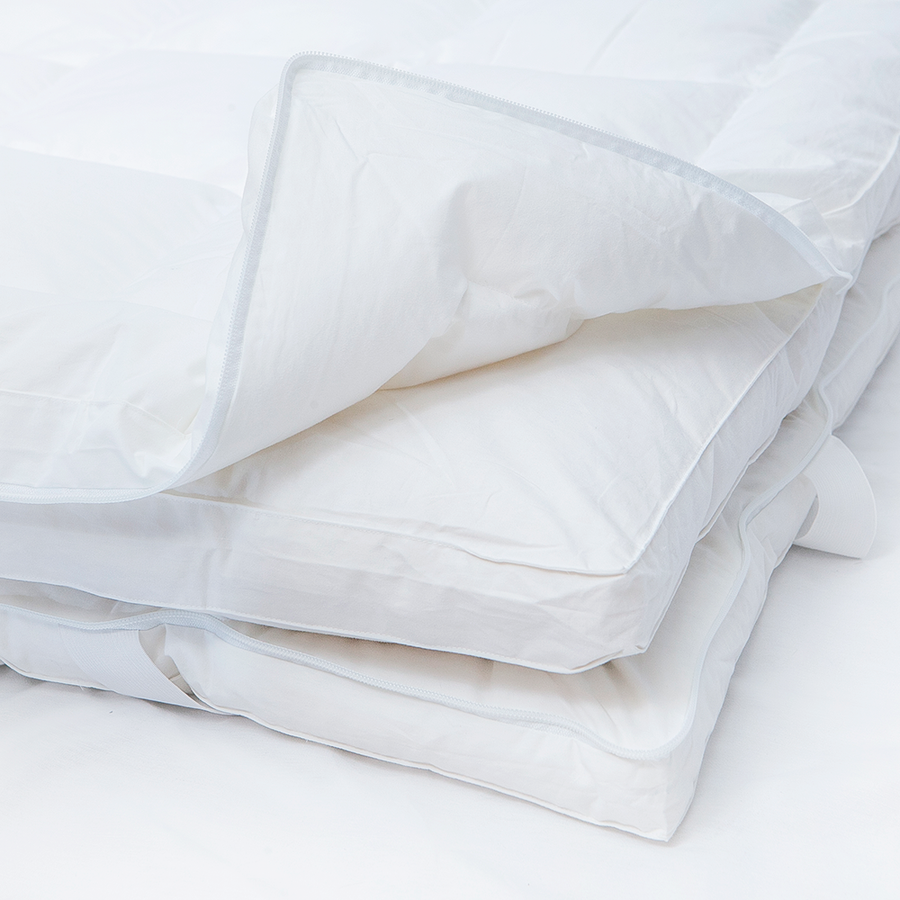 Surmatelas Premium