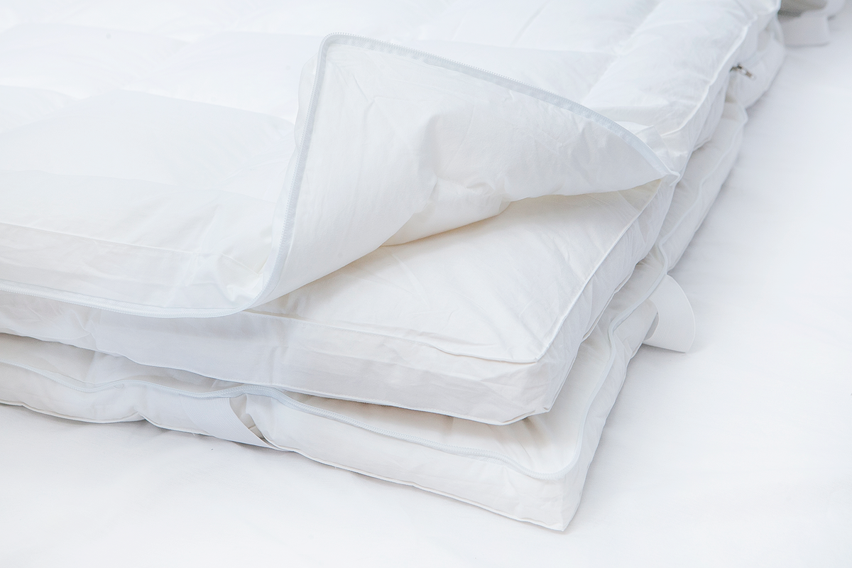 Surmatelas Premium