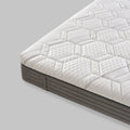 Détail du coutil et des finitions du matelas Dorelan Rising